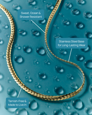 Waterproof Curb Chain Necklace – view 9